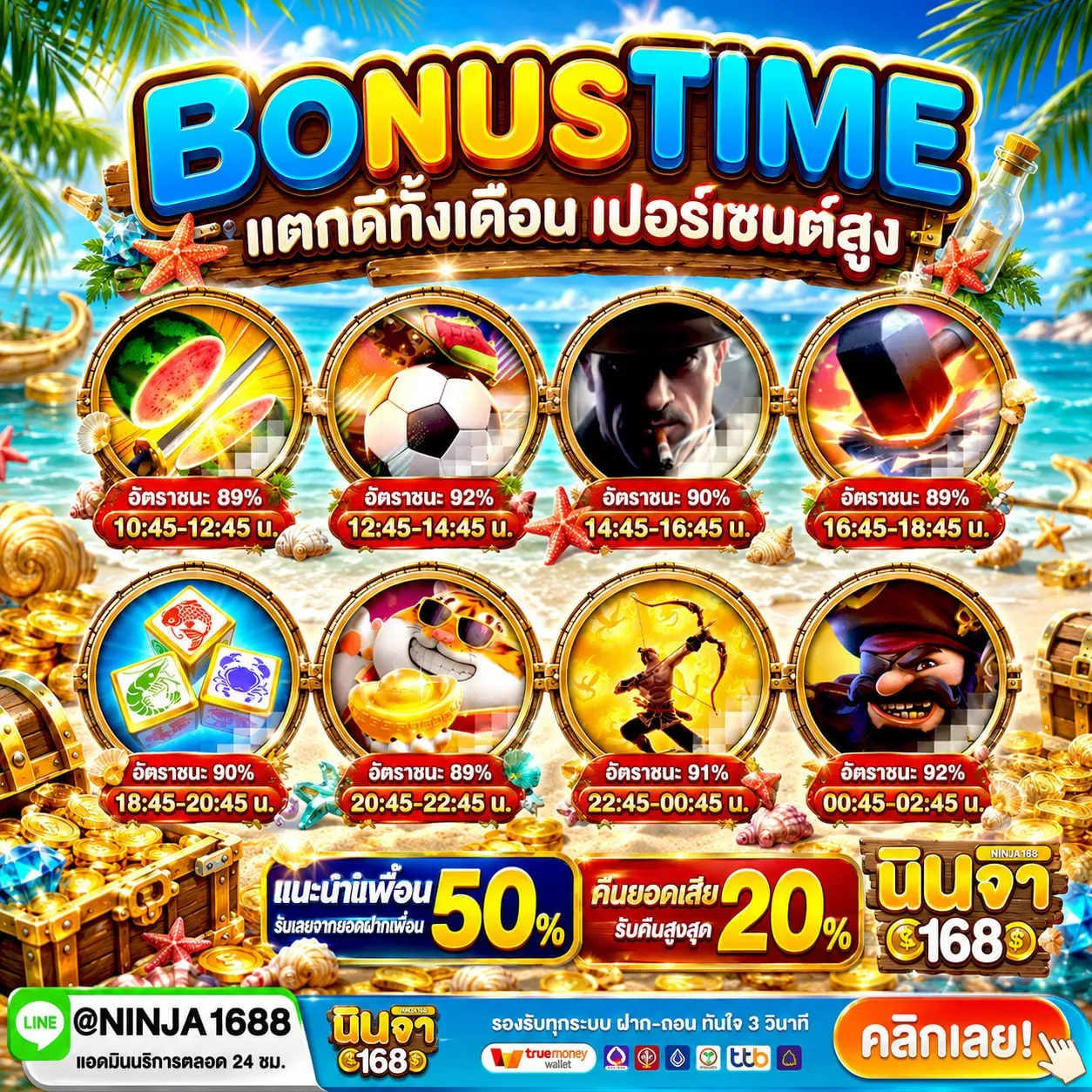 3 จุดเด่นด้านเสถียรภาพ SLOTPG AUTO ที่ทำให้ระบบนี้บินเหนือคู่แข่ง